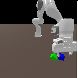 Gaussian mixture model visualization